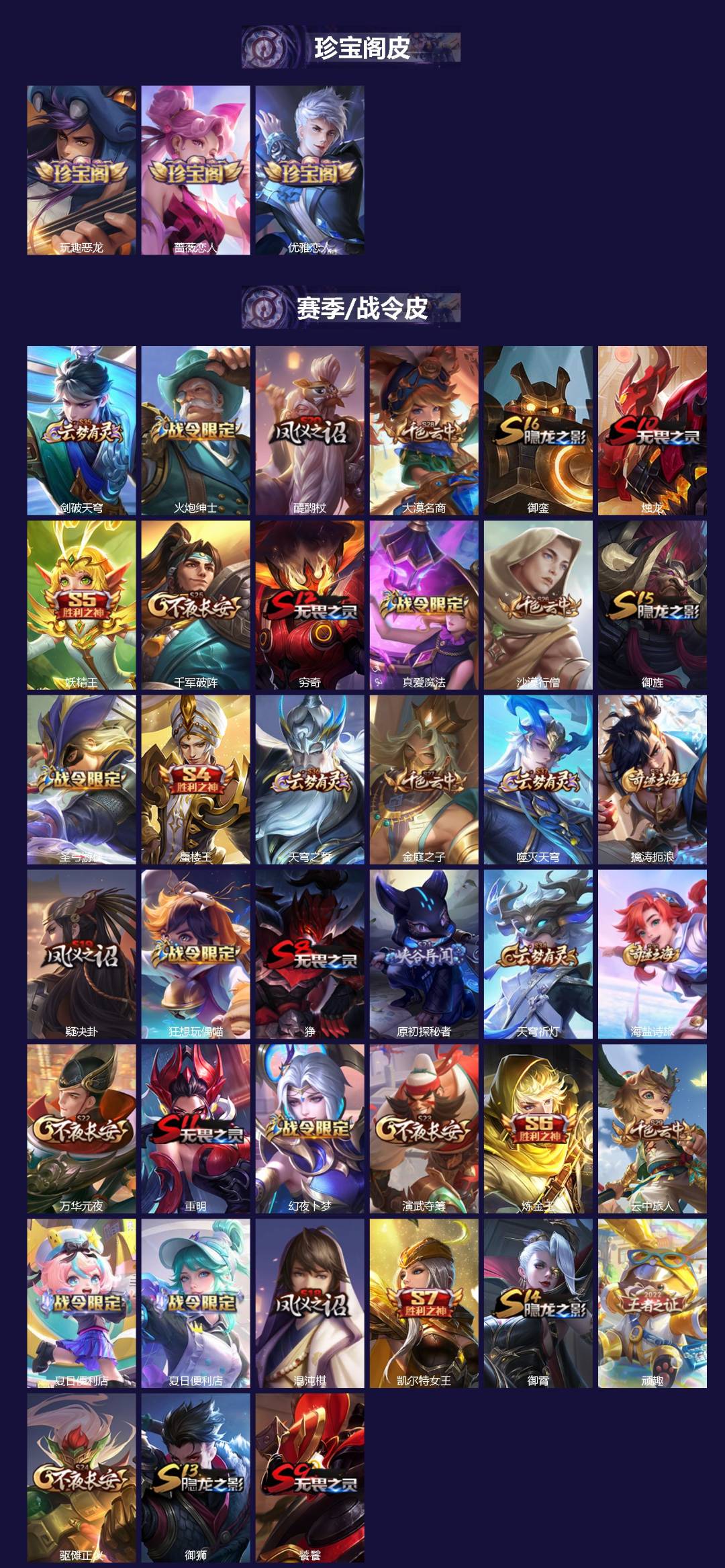 WZQM4233562王者荣耀账号详情图3