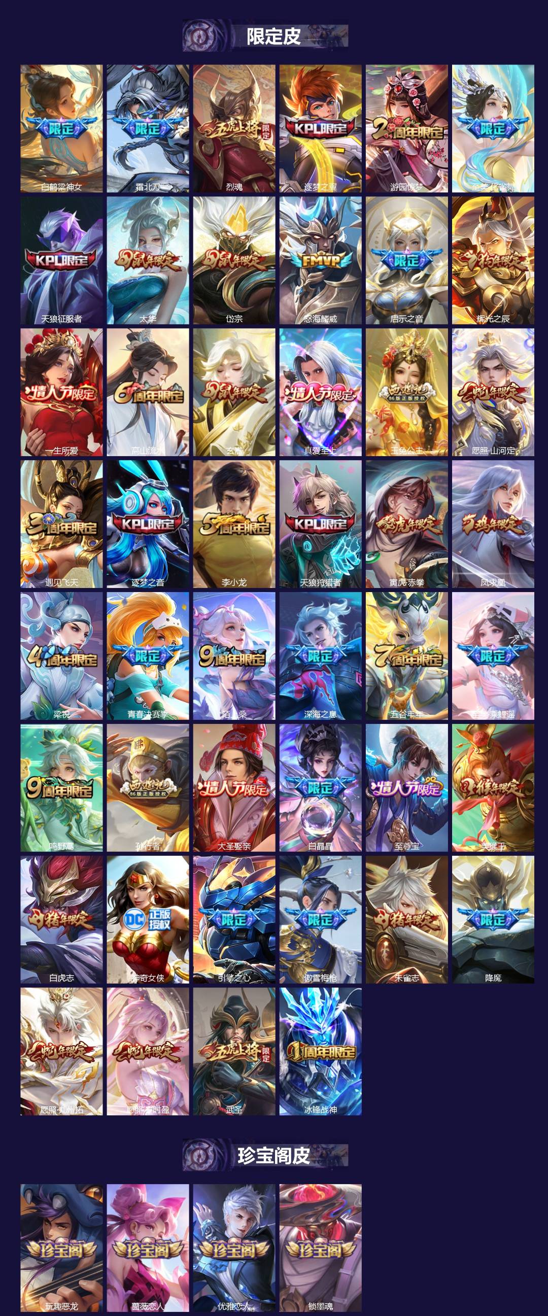 WZLX4233593王者荣耀账号详情图3