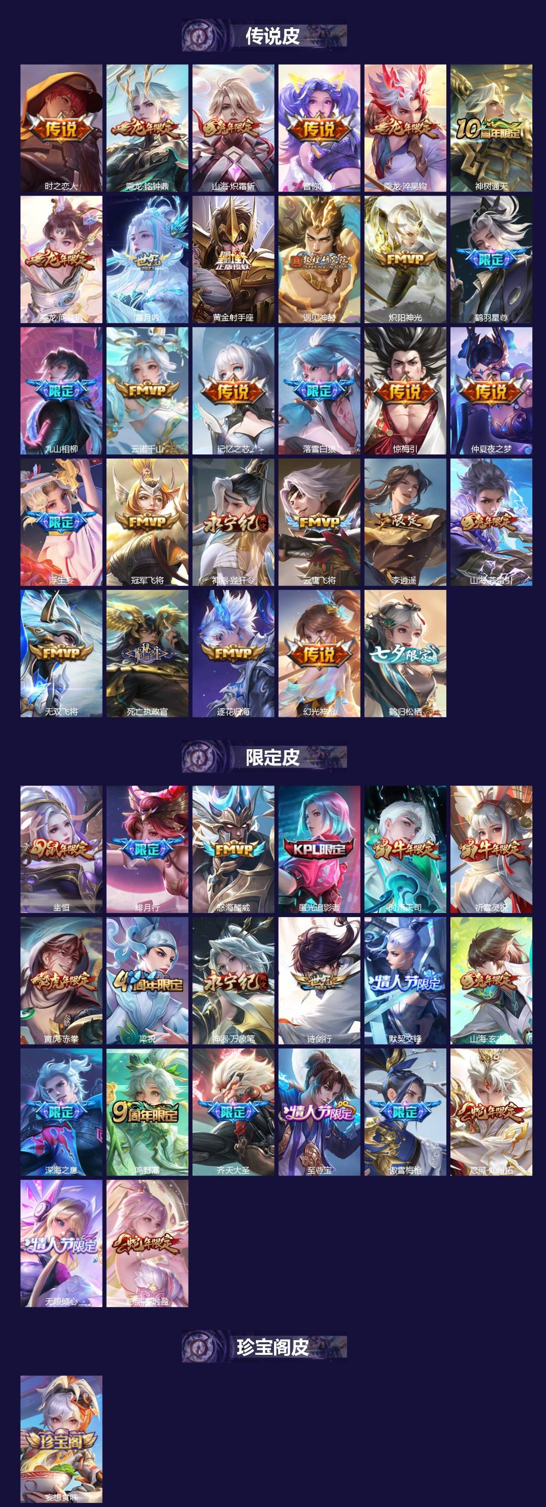 WZLX4233730王者荣耀账号详情图2