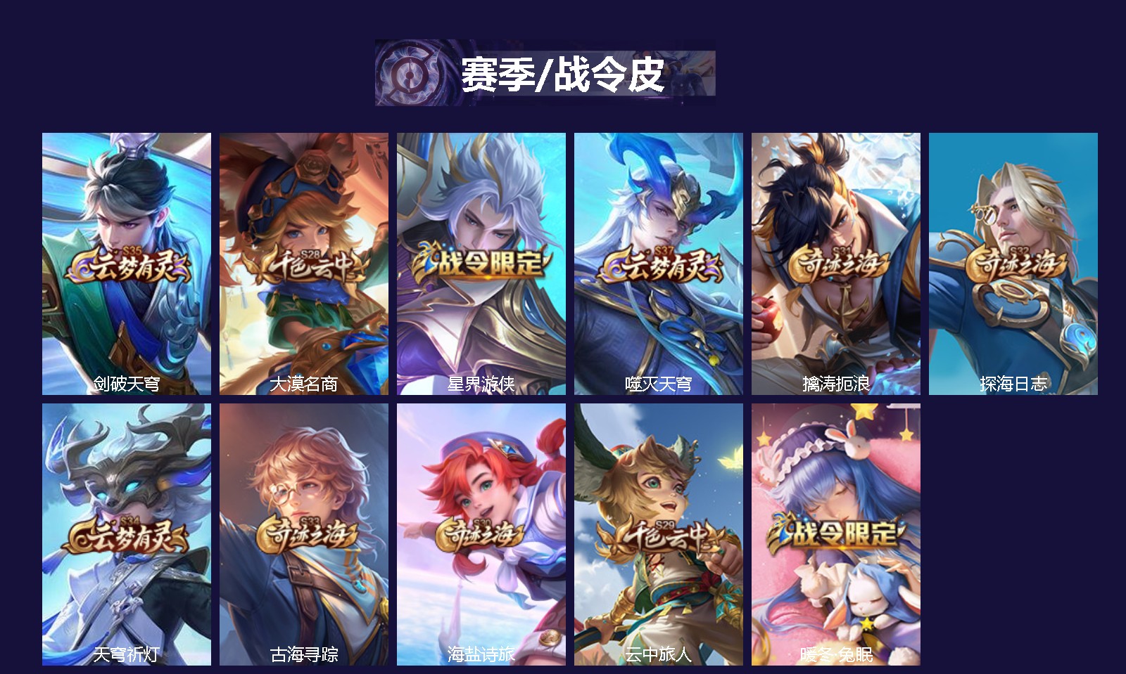 WZLX4233730王者荣耀账号详情图3