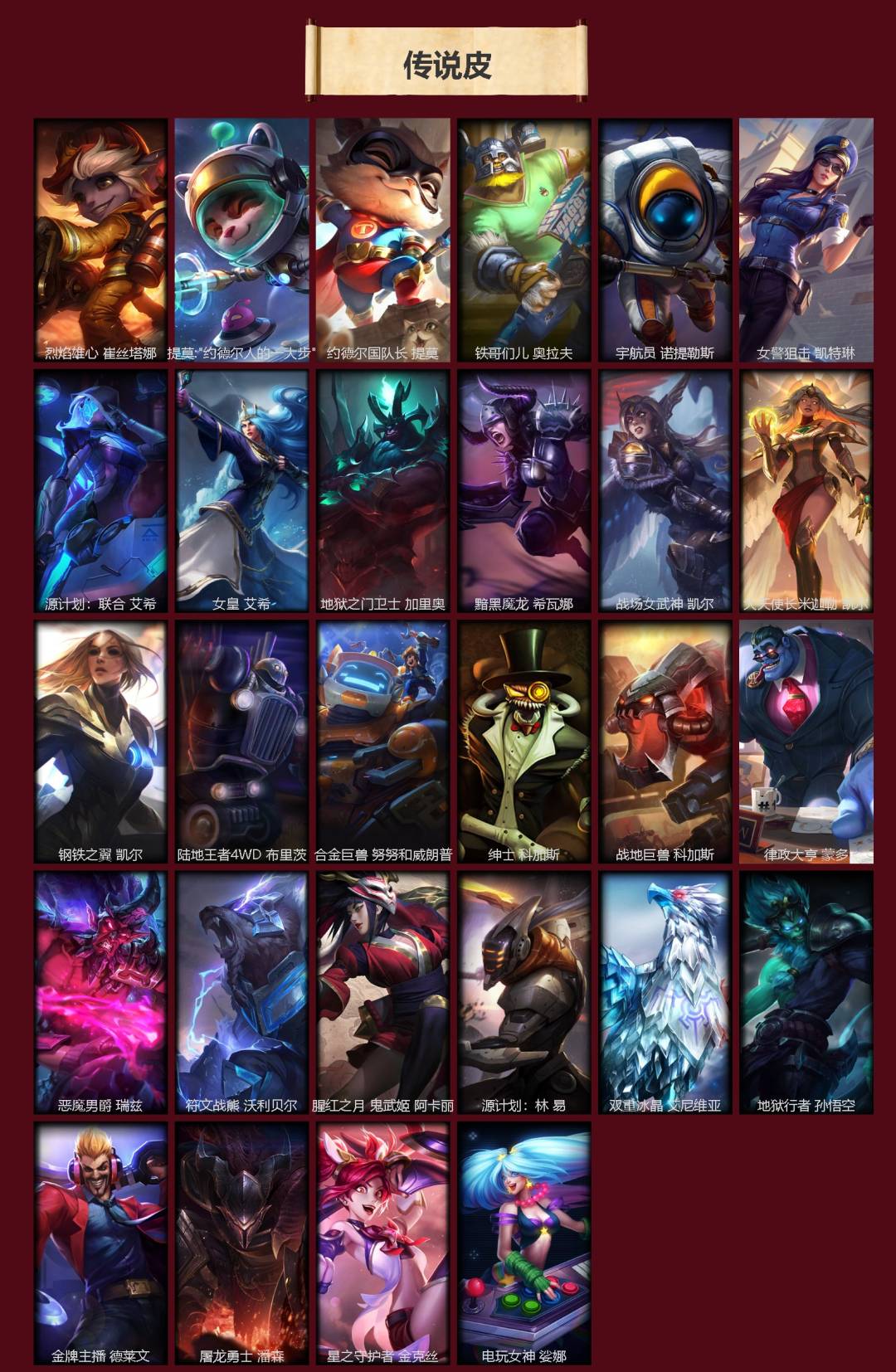 LOLQM423522英雄联盟账号详情图5