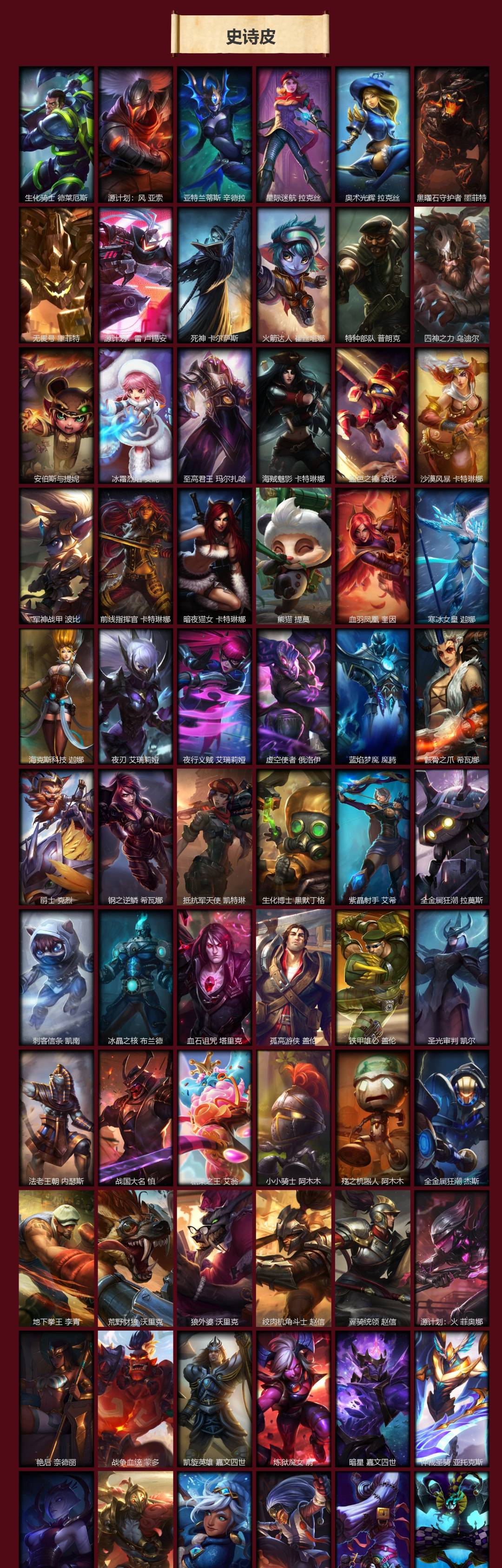 LOLQM423522英雄联盟账号详情图6