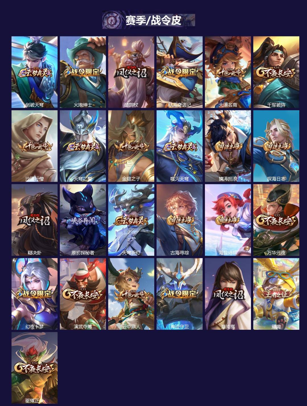 WZLX4233806王者荣耀账号详情图2