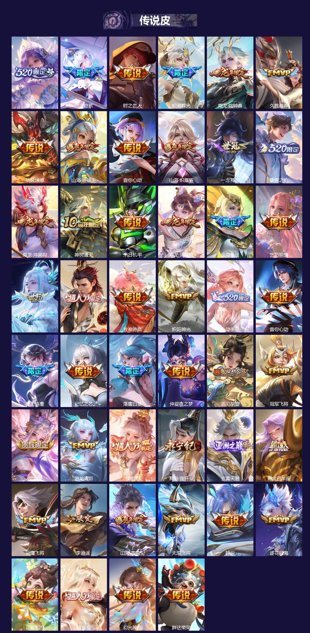 WZQM4233812王者荣耀账号详情图3 WZQM4233812王者荣耀账号详情图3