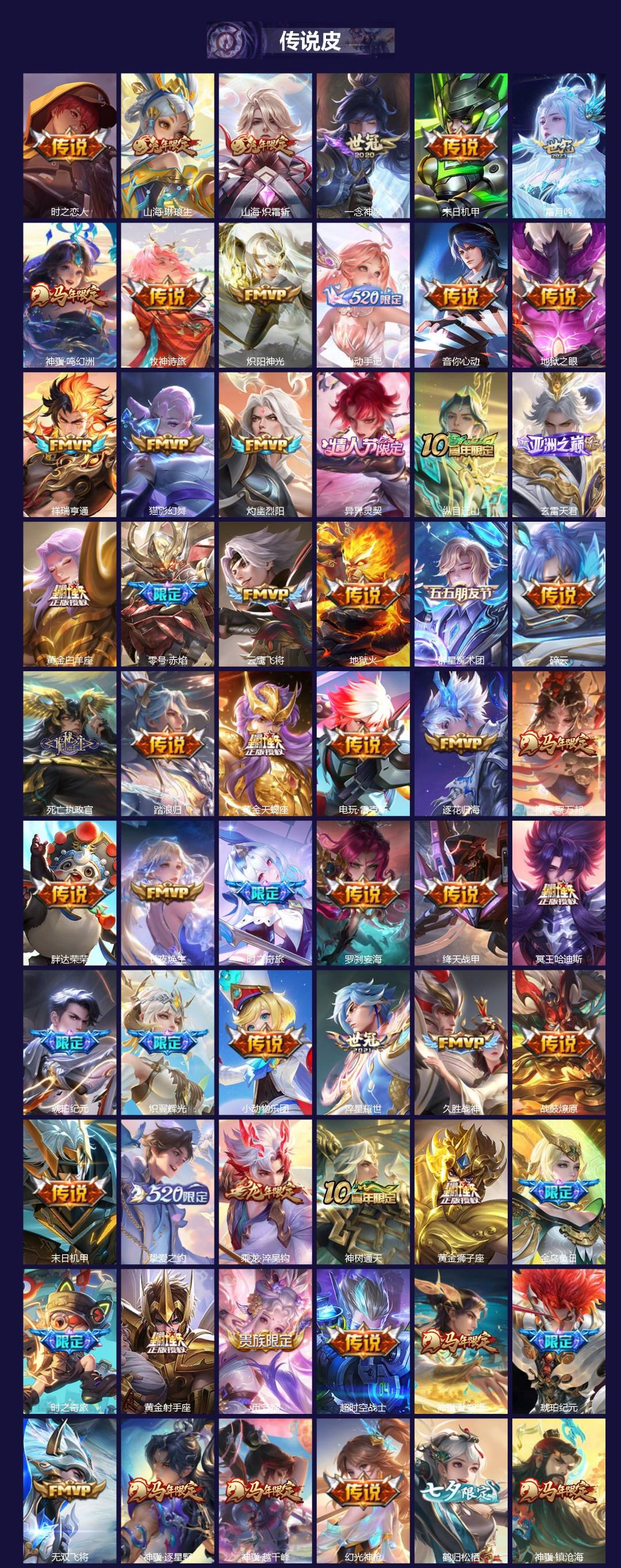 WZLX4233826王者荣耀账号详情图2