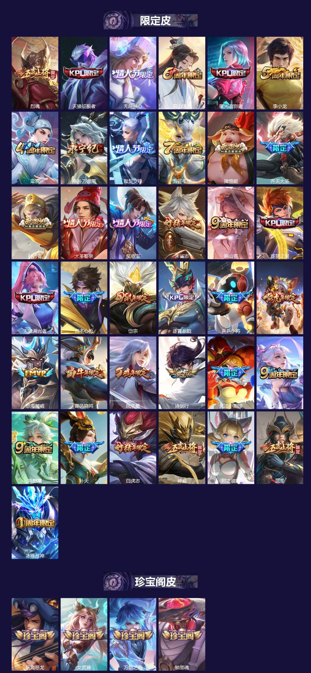 WZLX4233826王者荣耀账号详情图3