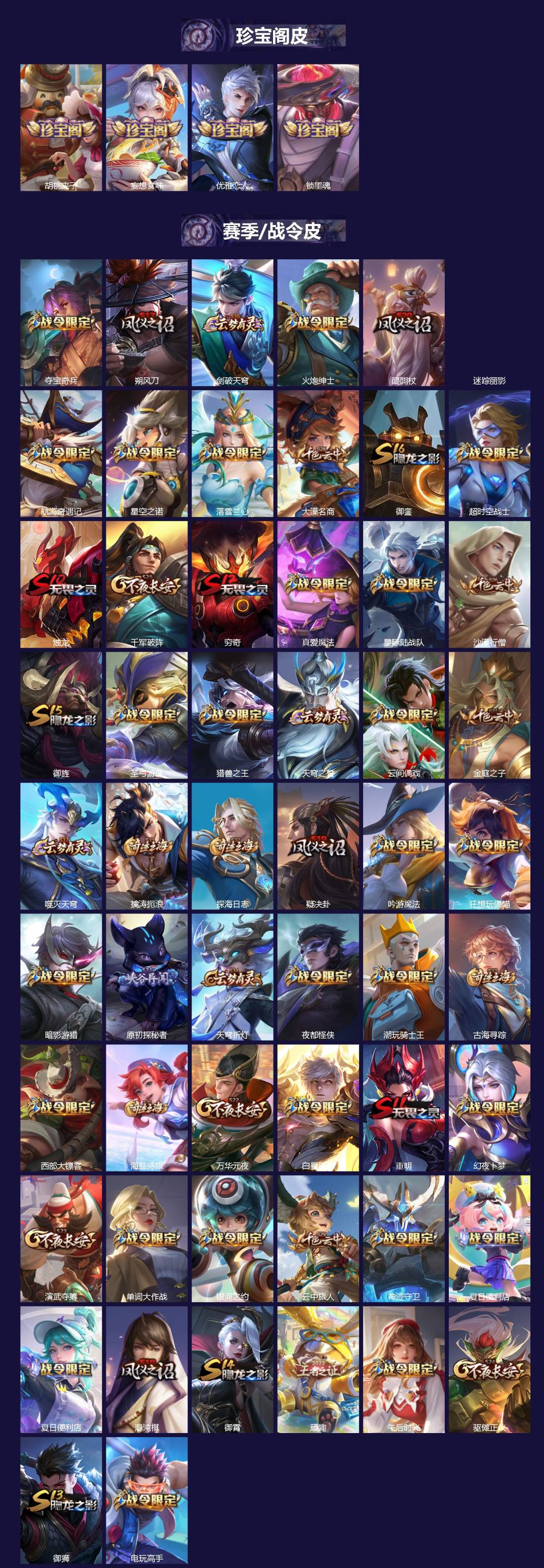 WZQM4233867王者荣耀账号详情图3