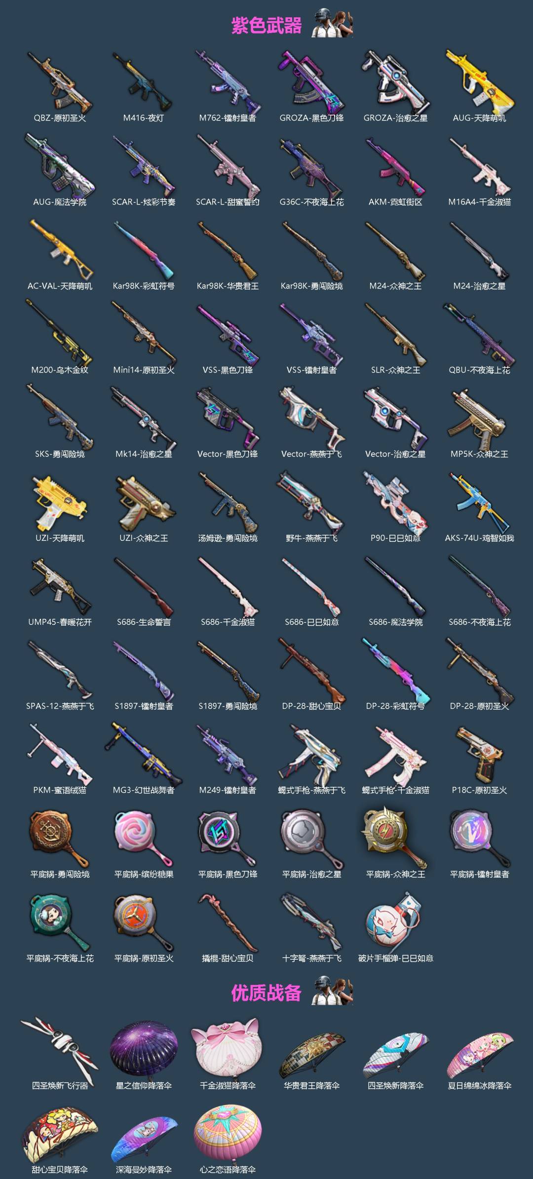 HPLX4129309和平精英账号详情图3