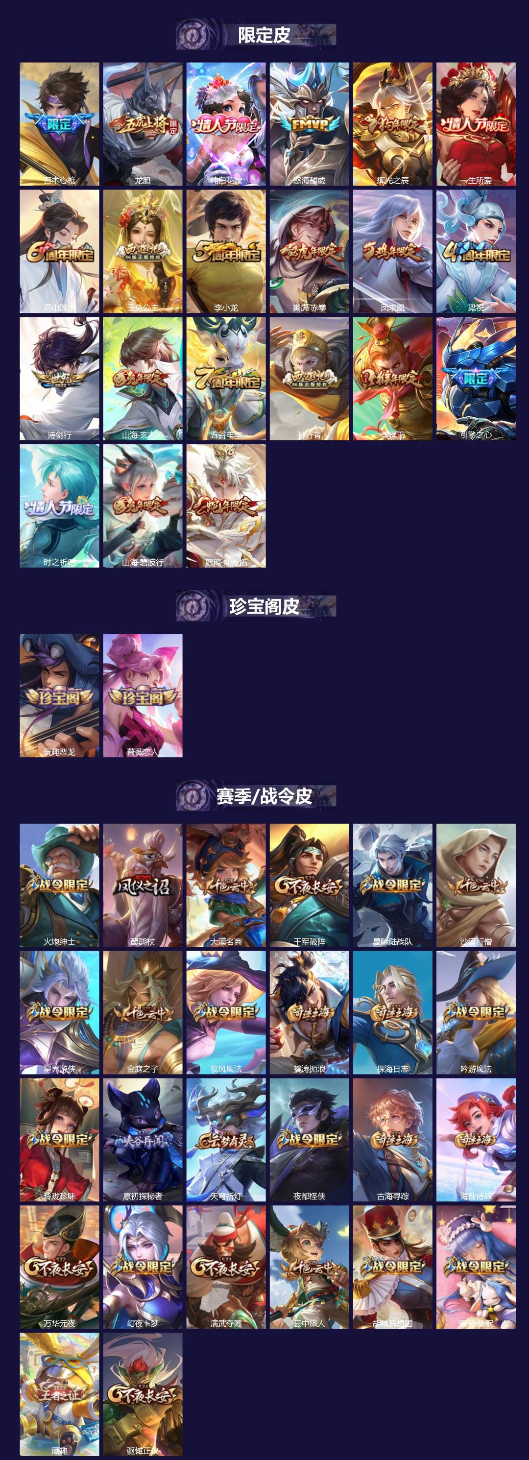 WZCMW4241389王者荣耀账号详情图2