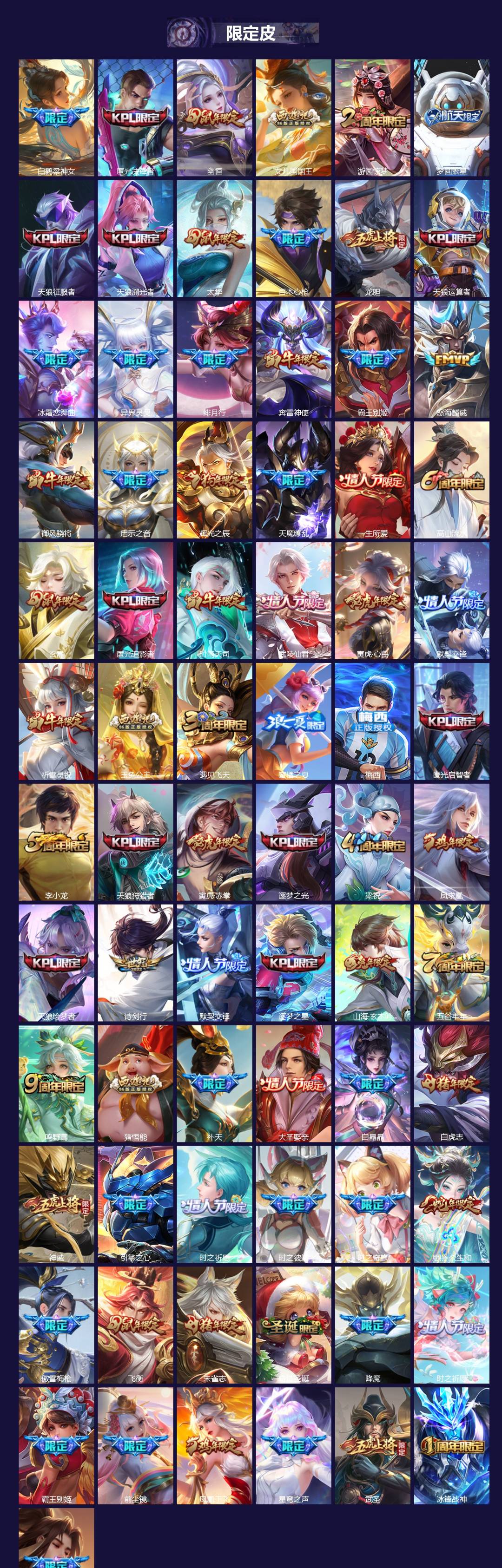 WZLX4234227王者荣耀账号详情图2