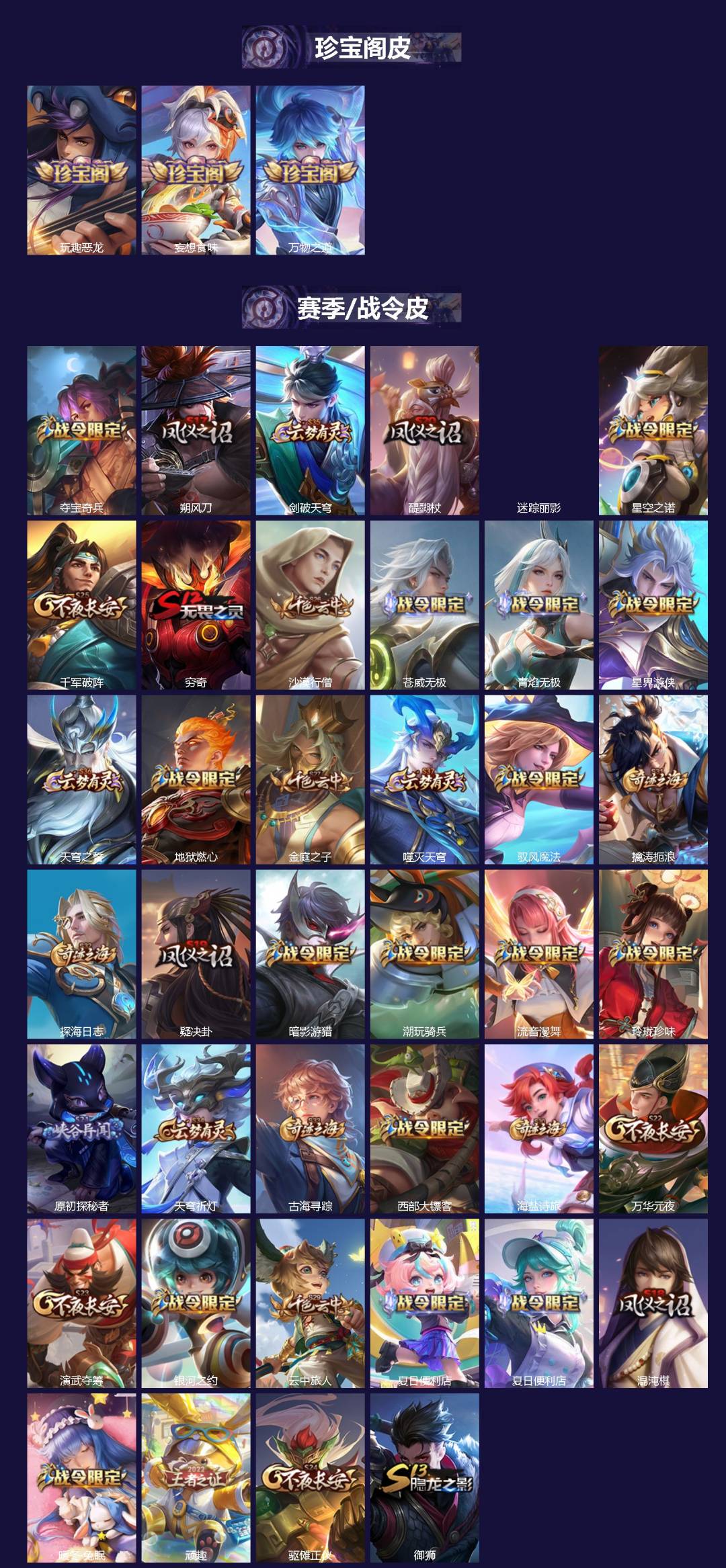 WZLX4234234王者荣耀账号详情图2