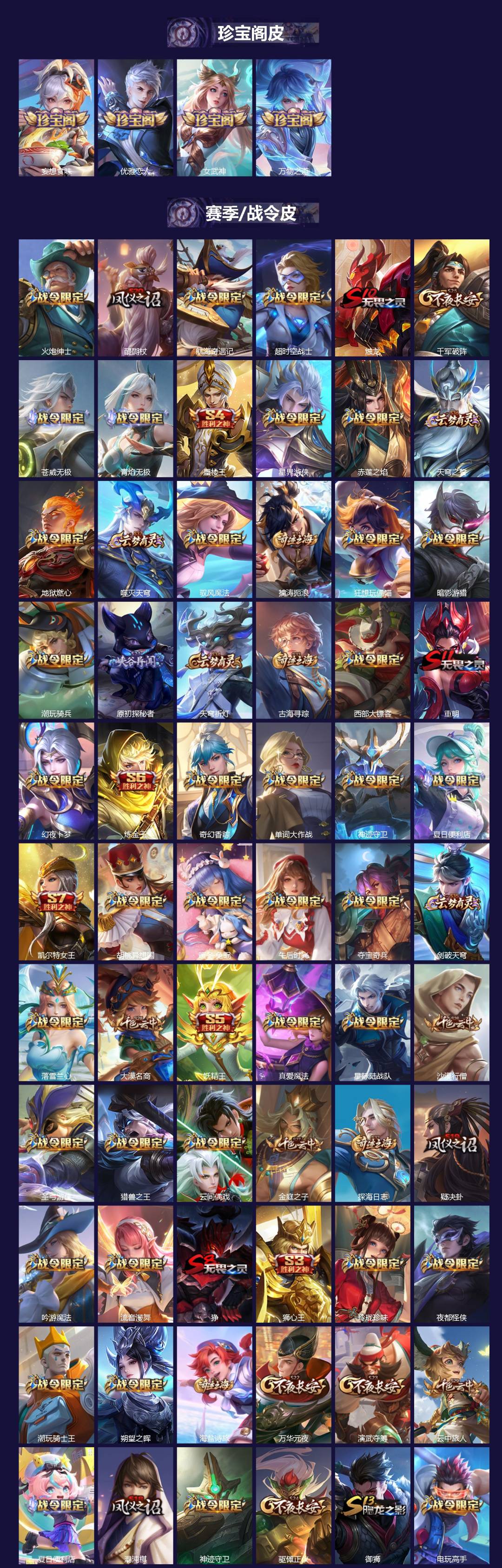 WZLX4234389王者荣耀账号详情图4 WZLX4234389王者荣耀账号详情图4