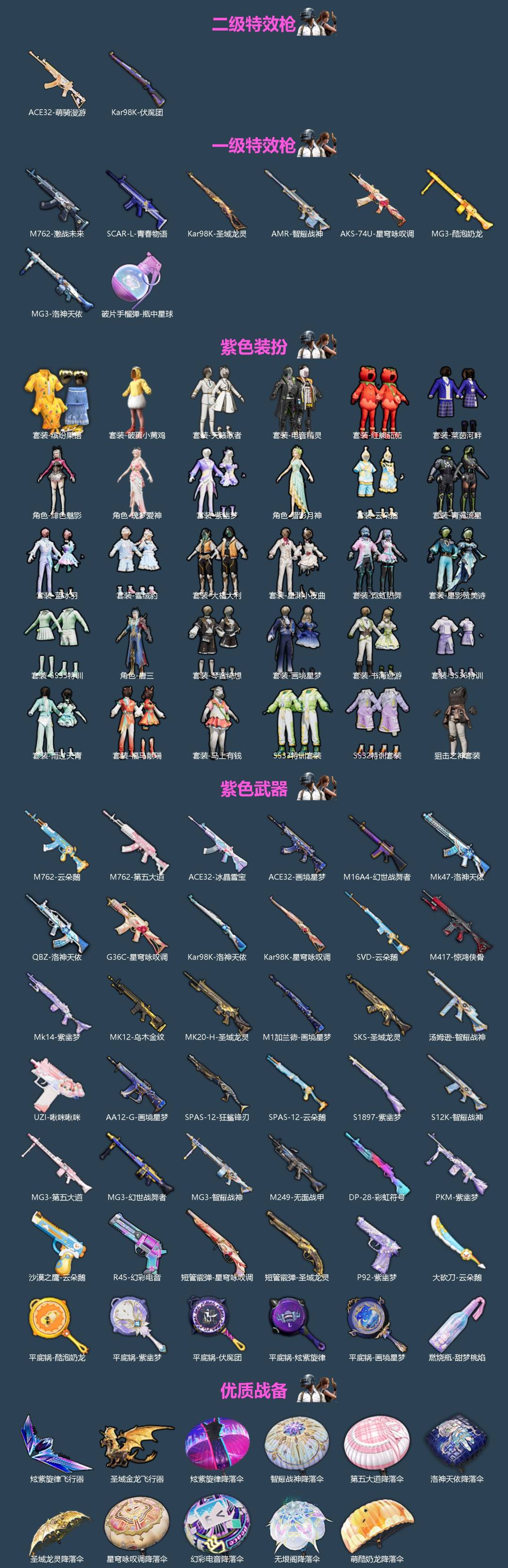 HPCMW4133255和平精英账号详情图2