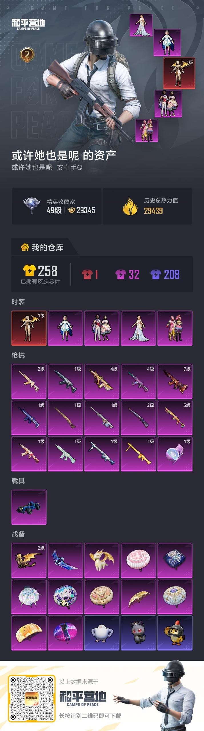 HPCMW4133255和平精英账号详情图7