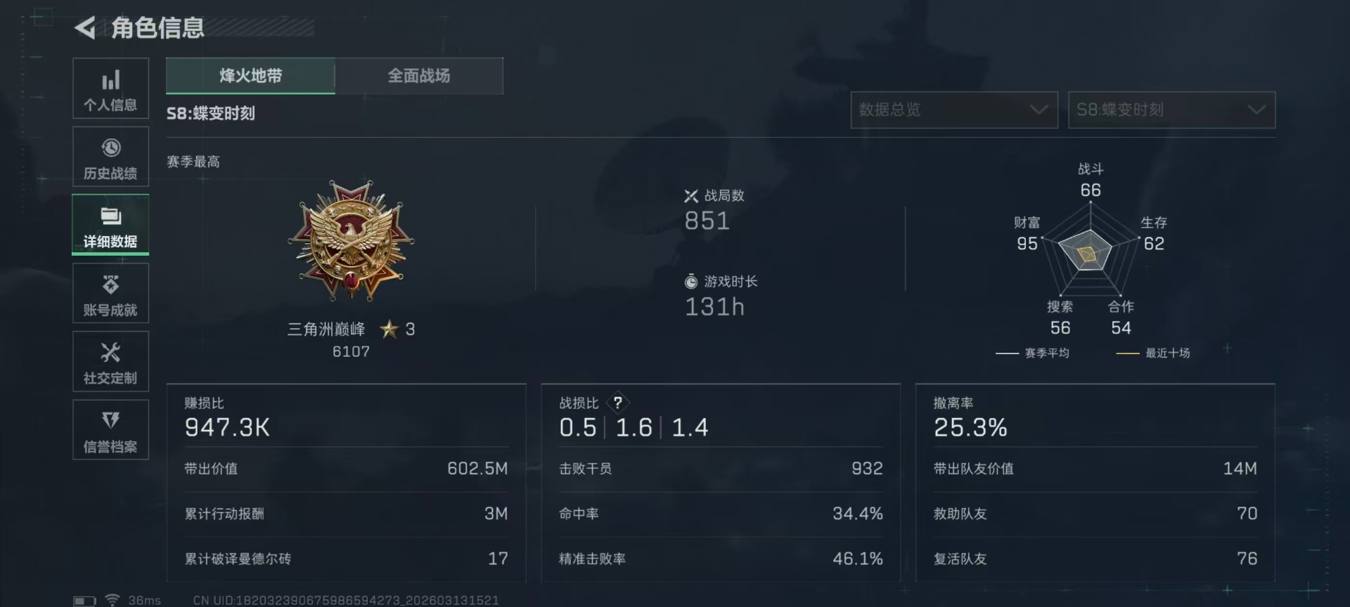 SJZQM485397三角洲行动账号详情图33 SJZQM485397三角洲行动账号详情图33