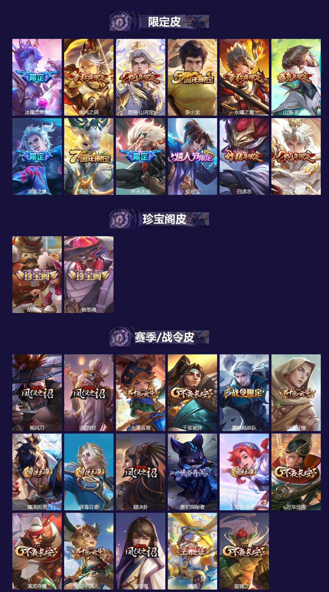 WZQM4234722王者荣耀账号详情图3