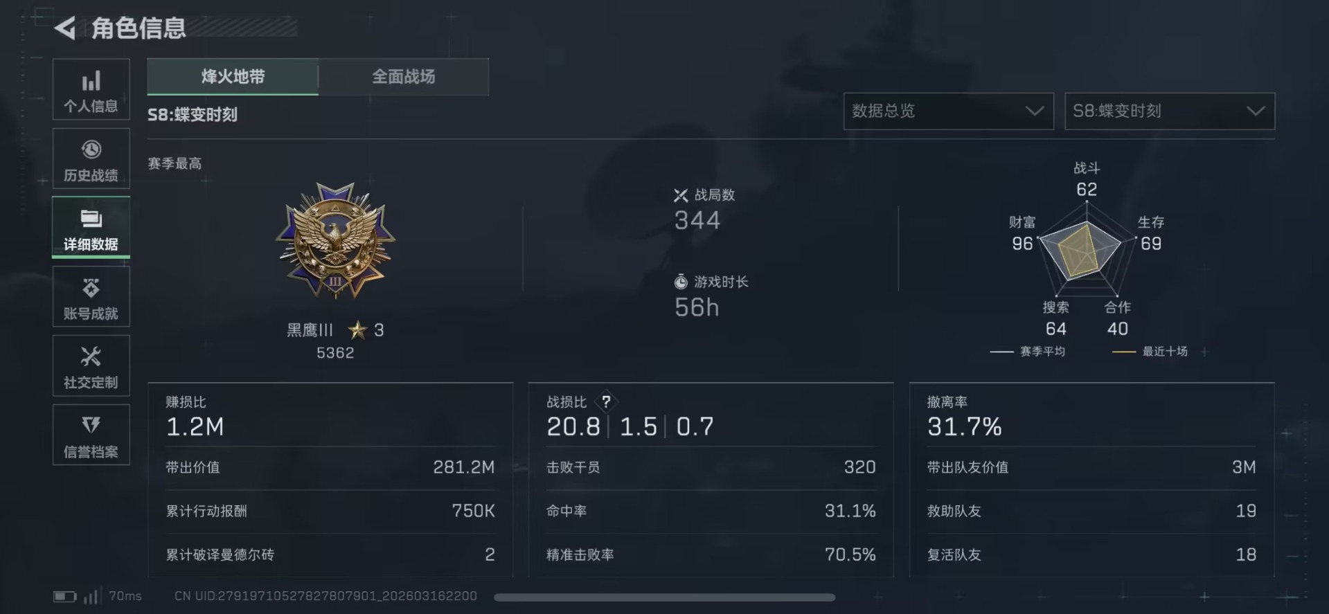 SJZCMW474286三角洲行动账号详情图4