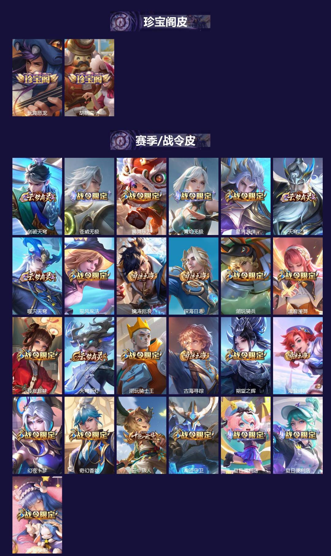 WZQM4234935王者荣耀账号详情图4