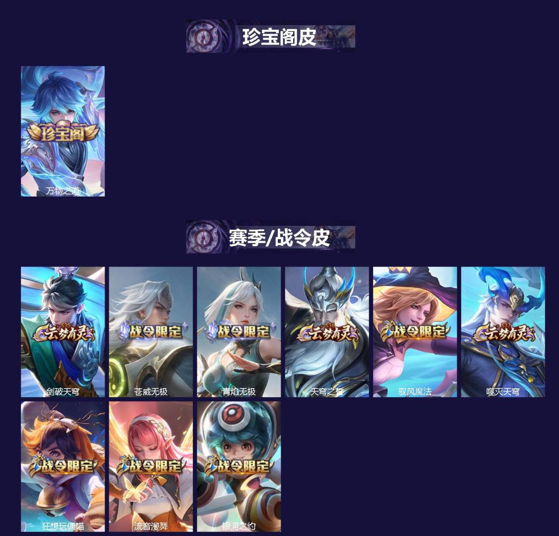 WZLX4235160王者荣耀账号详情图2