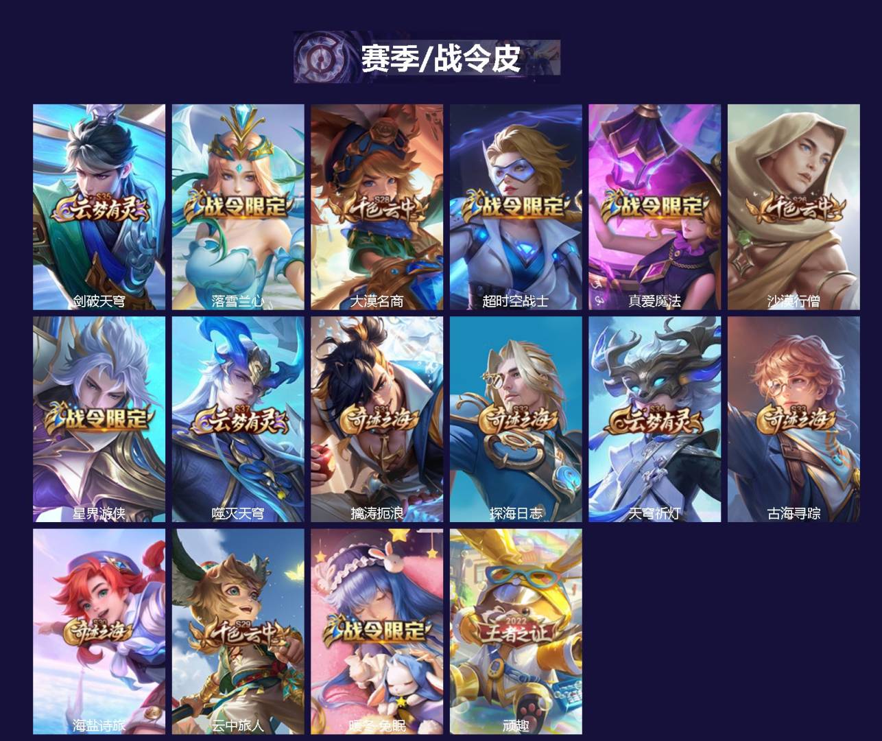 WZLX4235195王者荣耀账号详情图2