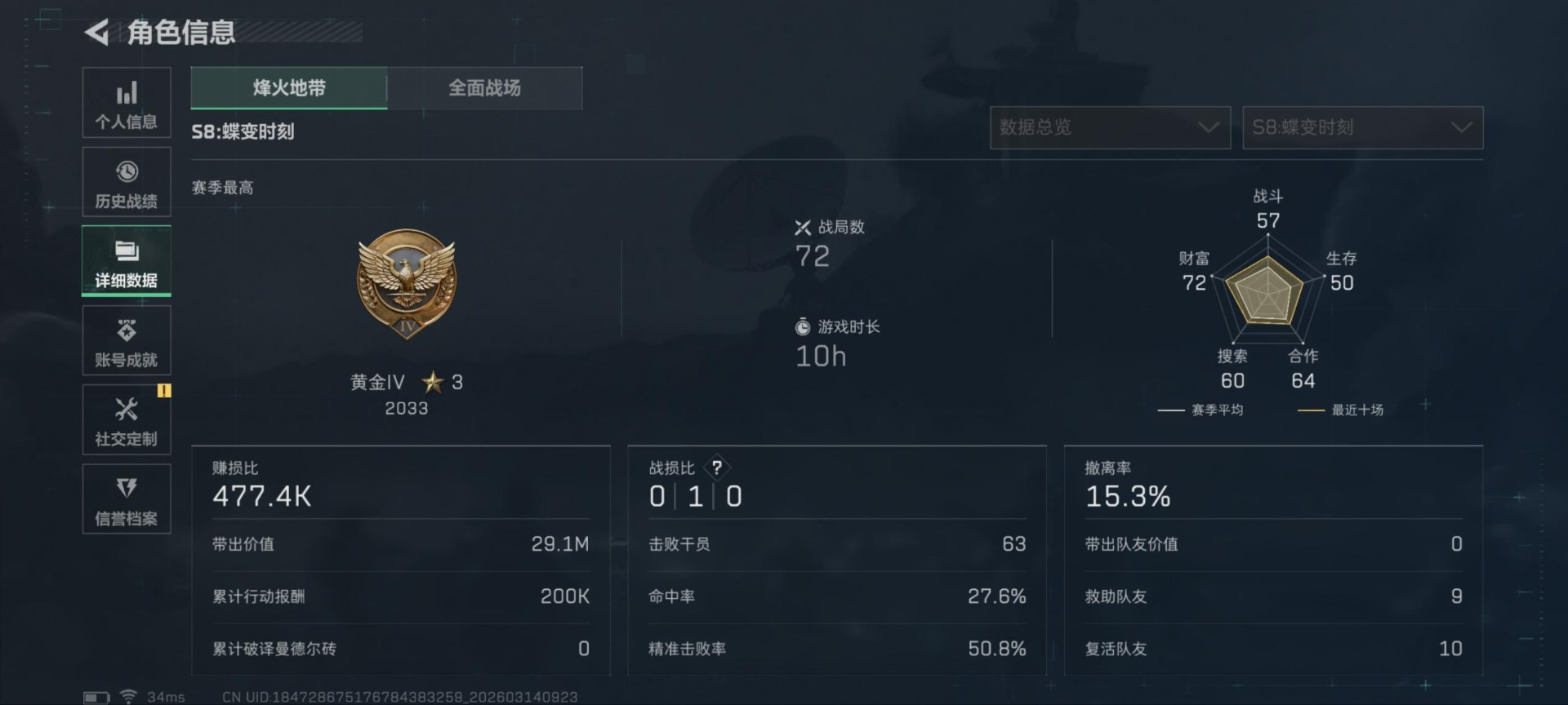 SJZCMW474412三角洲行动账号详情图9