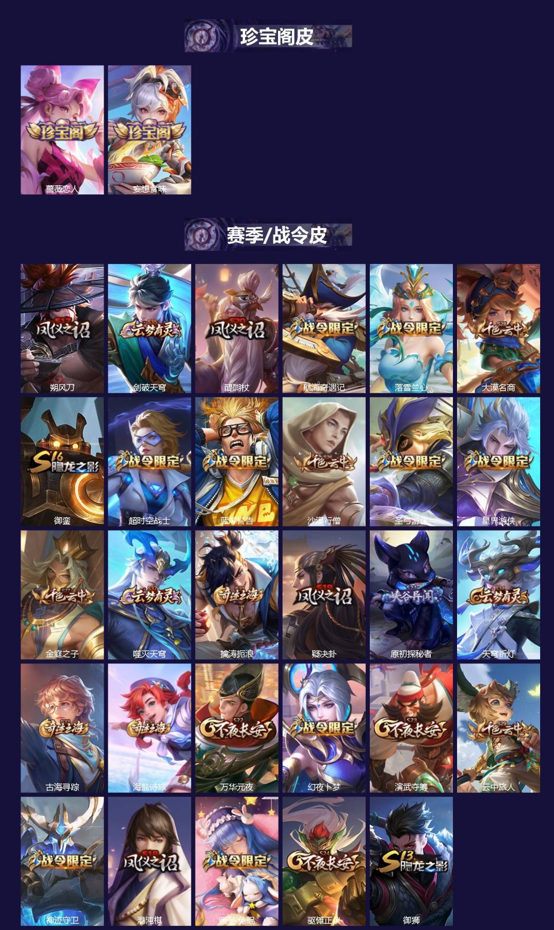 WZLX4235258王者荣耀账号详情图2