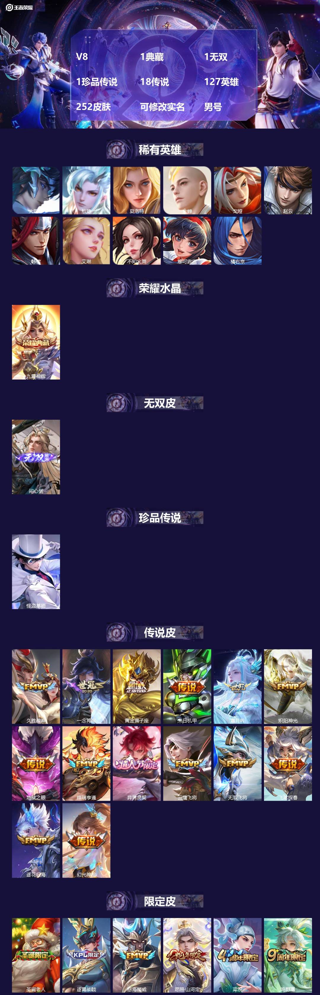 王者荣耀账号苹果QQ[]V8 1典藏 1无双 1珍品传说 18传说 127英雄 252皮肤 可修改实名 男号 
【英雄全