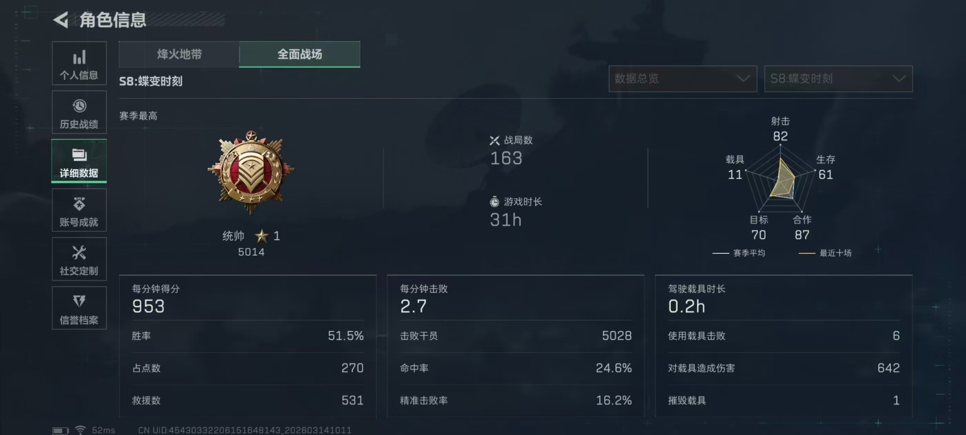 SJZQM472179三角洲行动账号详情图31