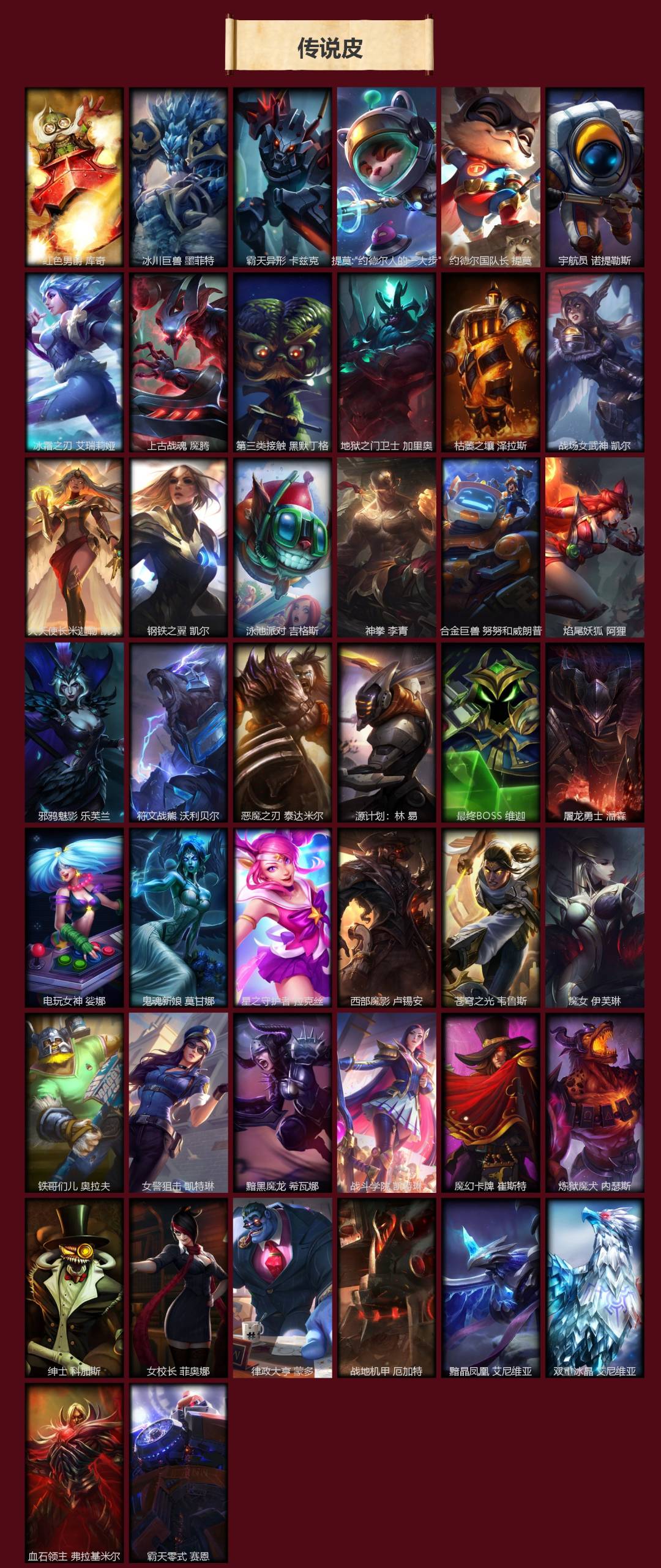 LOLLX423692英雄联盟账号详情图5