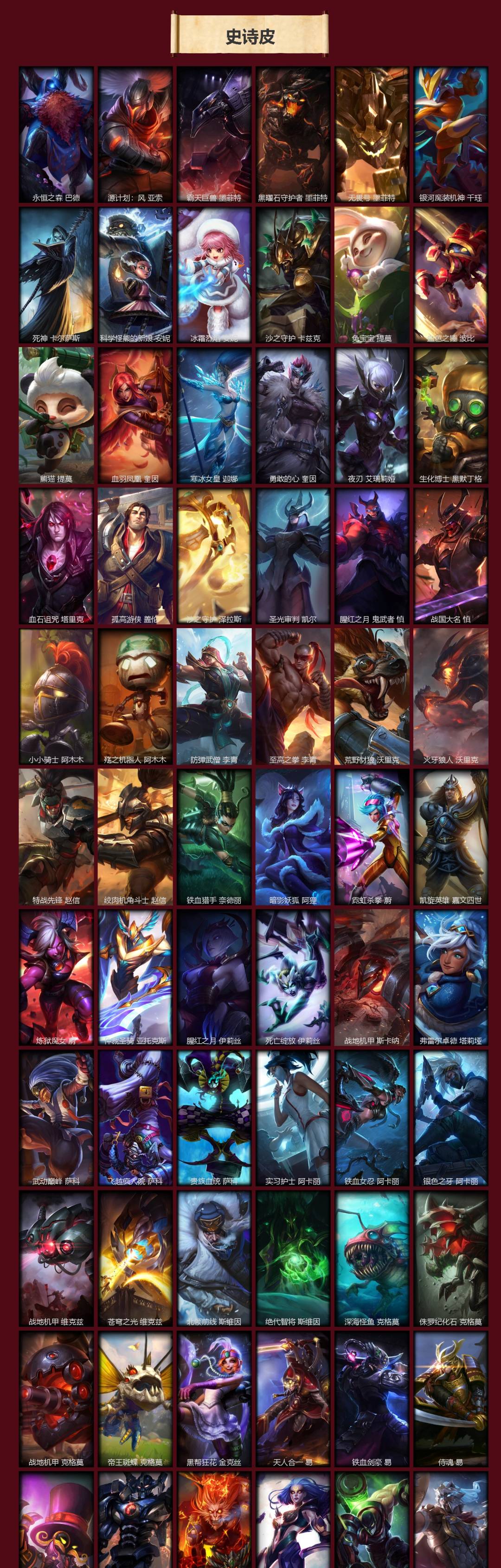 LOLLX423692英雄联盟账号详情图6