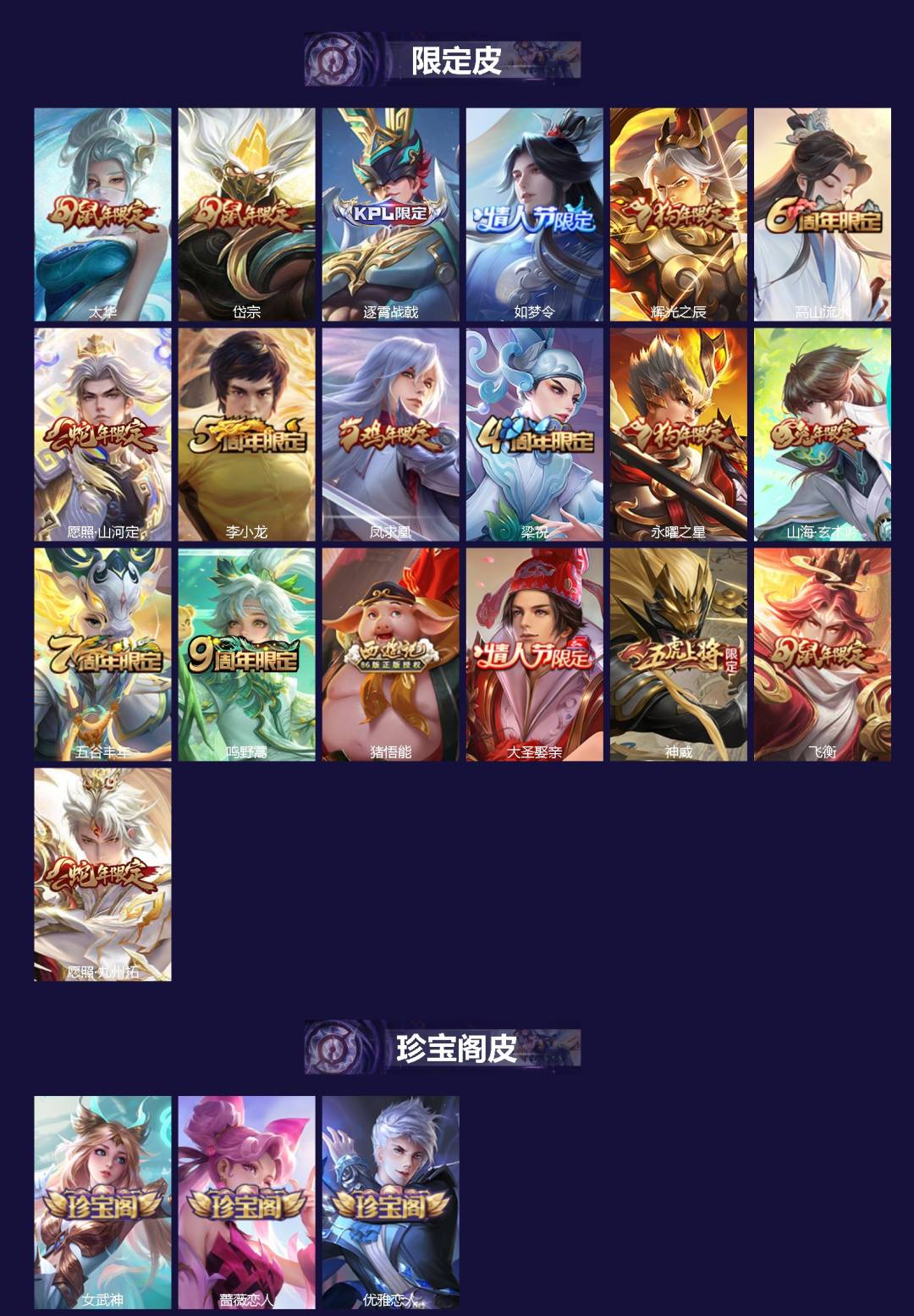 WZQM4235337王者荣耀账号详情图3