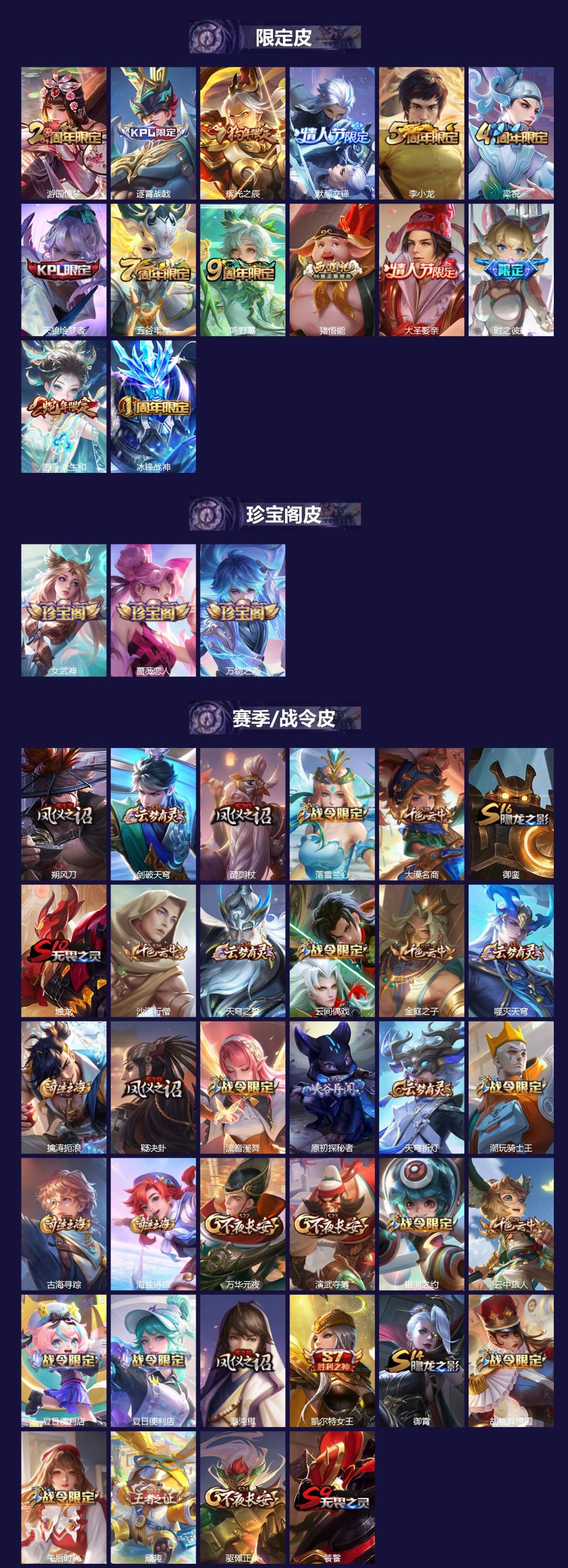 WZLX4235455王者荣耀账号详情图2