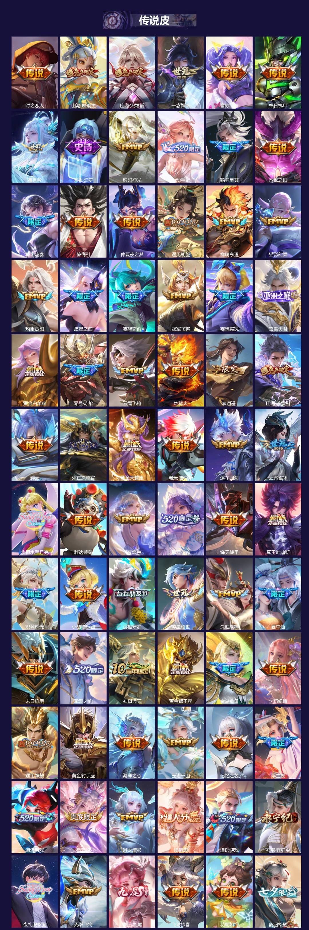 WZQM4235374王者荣耀账号详情图3