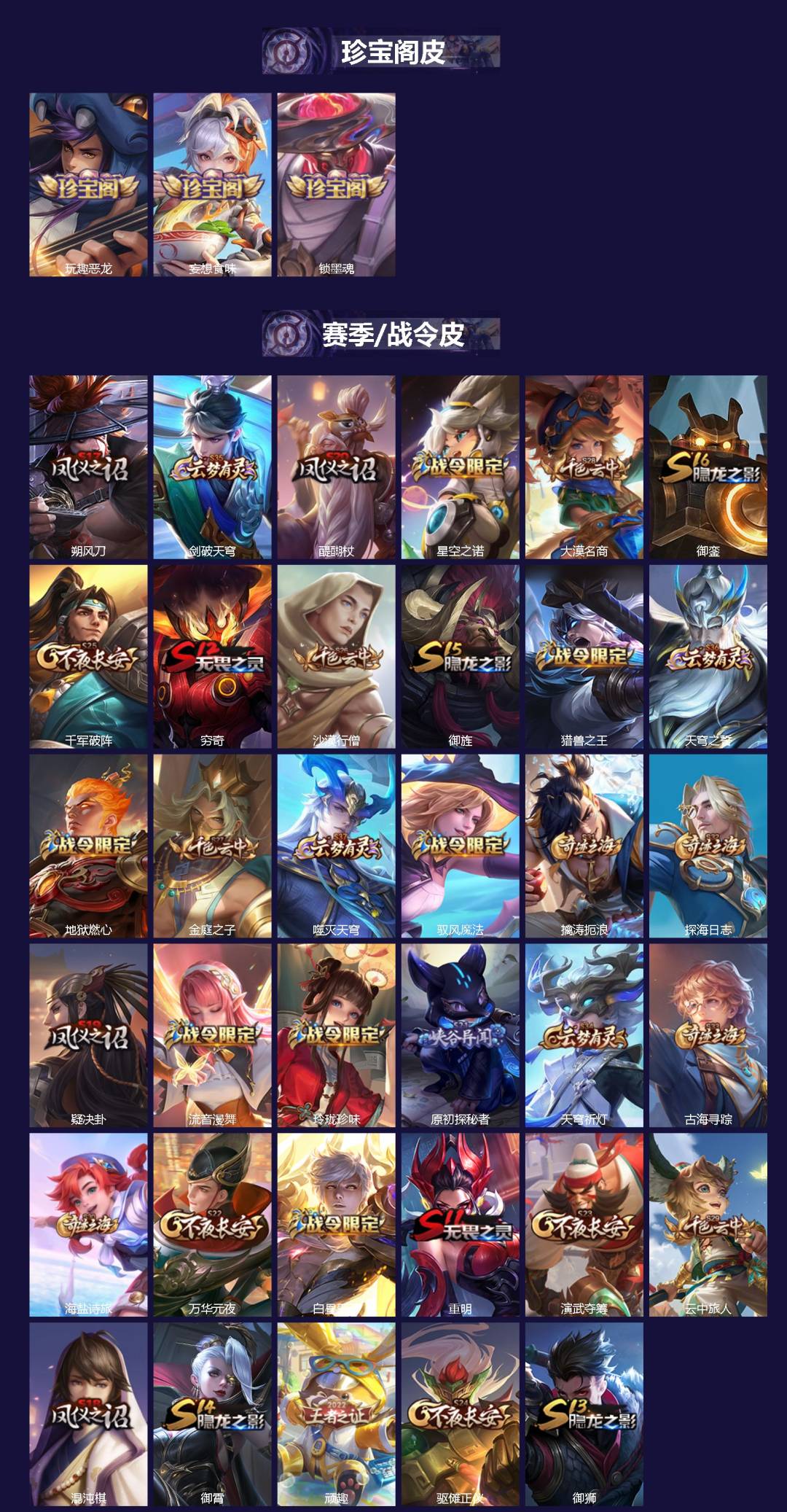 WZQM4235396王者荣耀账号详情图3