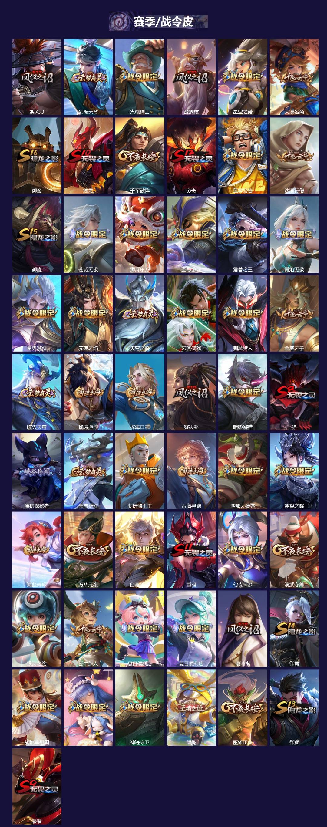 WZQM4235419王者荣耀账号详情图4