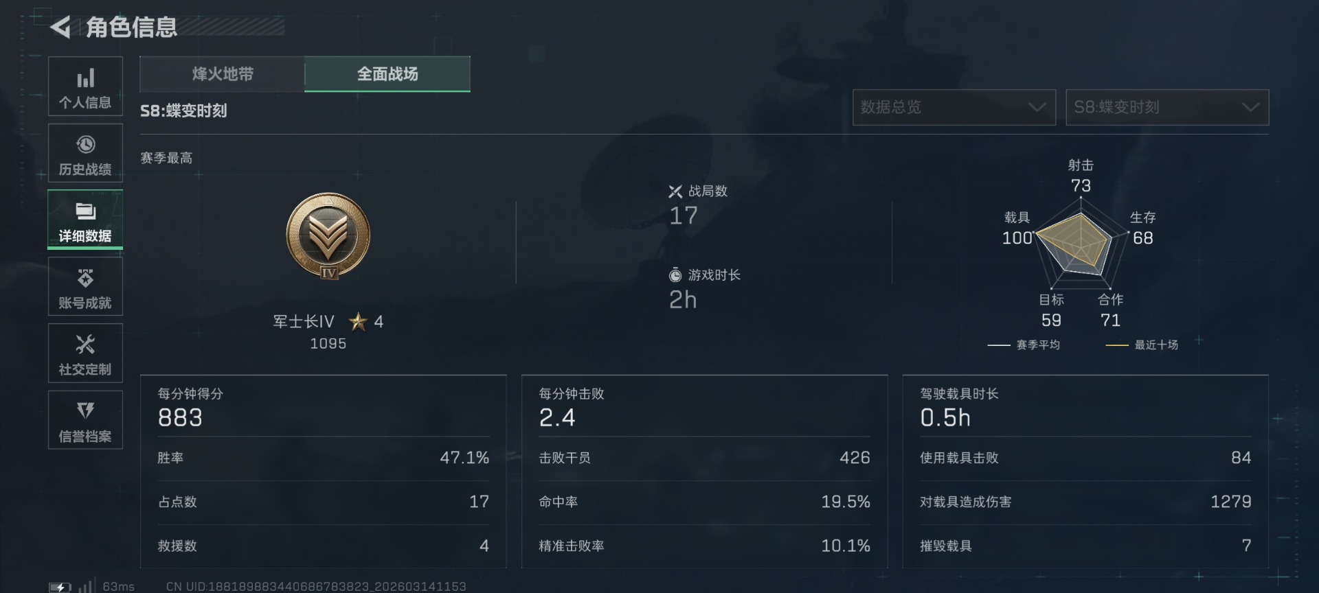 SJZQM478813三角洲行动账号详情图6