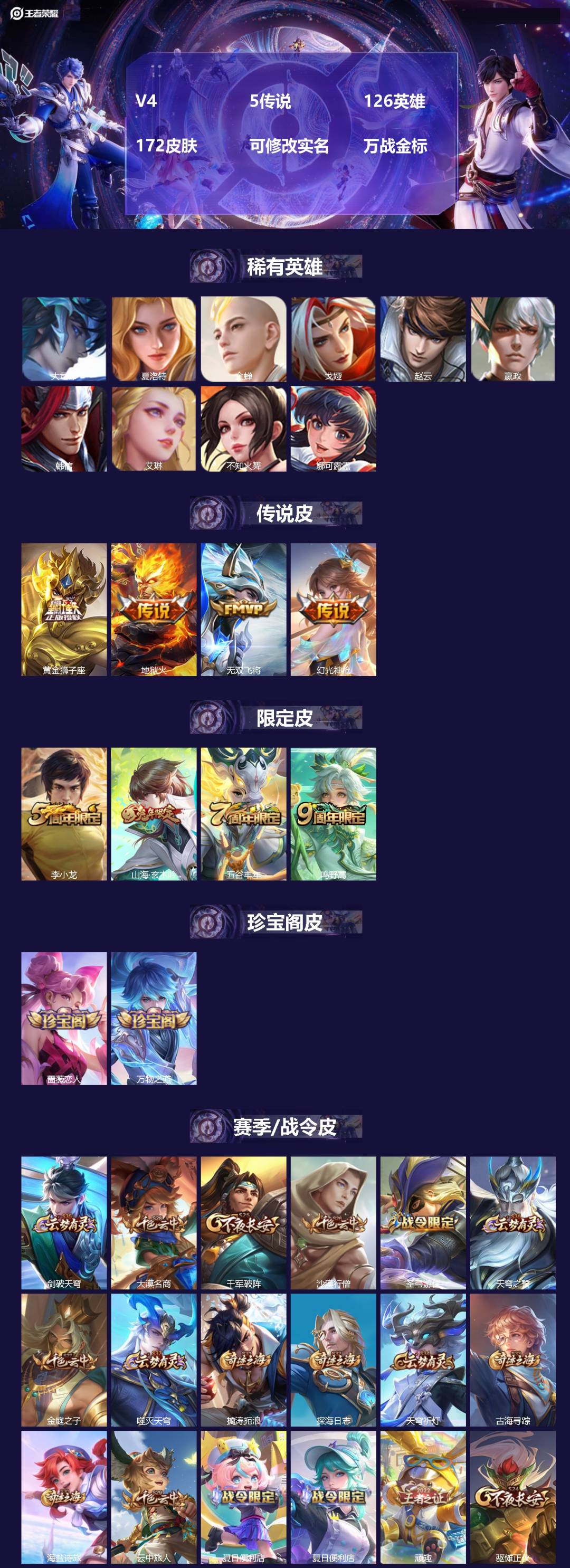 王者荣耀账号安卓QQ[]V4 5传说 126英雄 172皮肤 可修改实名 万战金标
【英雄全皮】大禹全皮
【稀有英雄】大