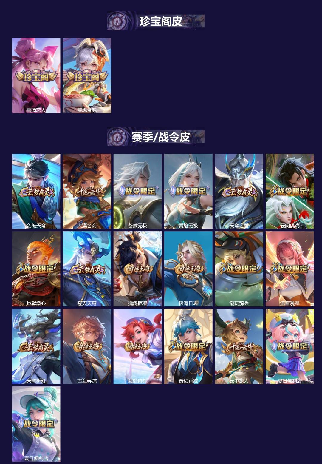 WZLX4235527王者荣耀账号详情图2