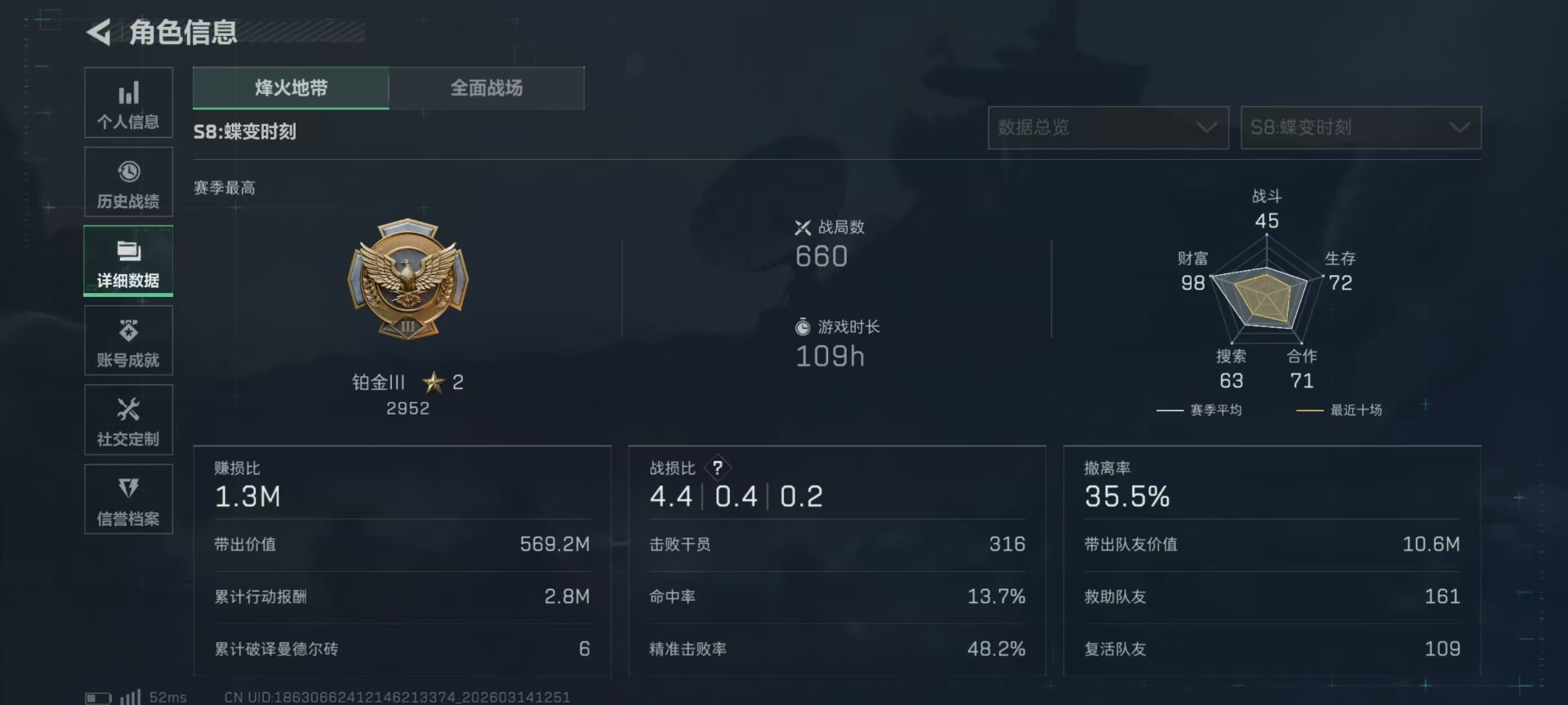 SJZQM472287三角洲行动账号详情图33