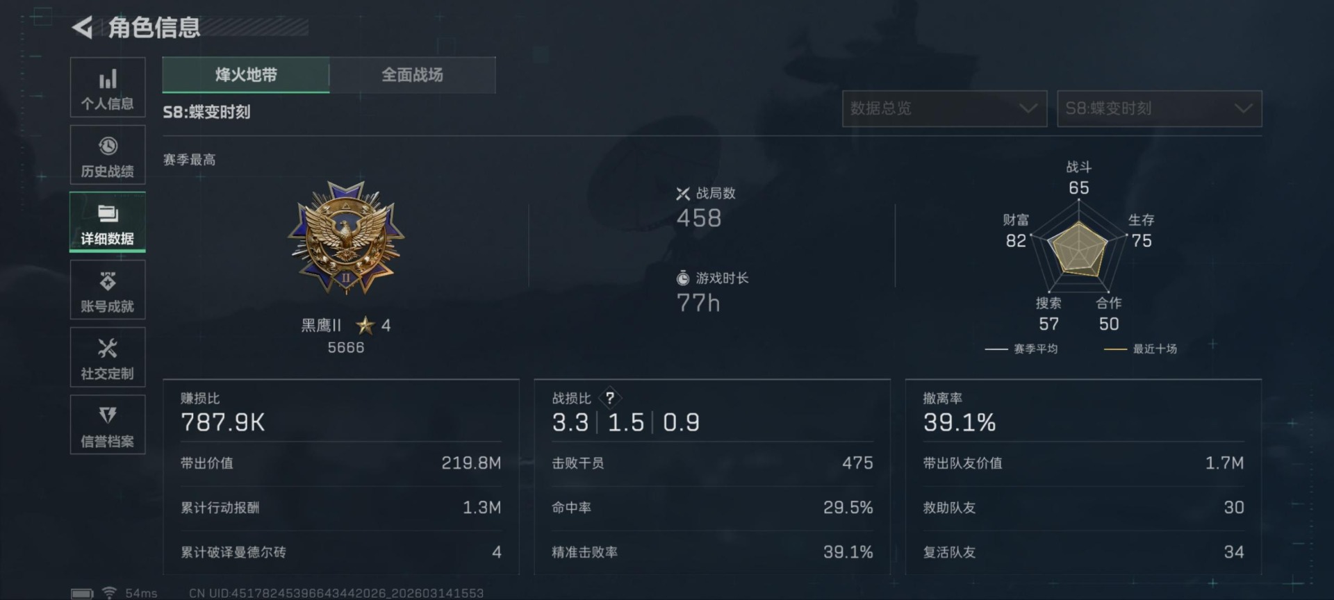 SJZQM478978三角洲行动账号详情图6 SJZQM478978三角洲行动账号详情图6