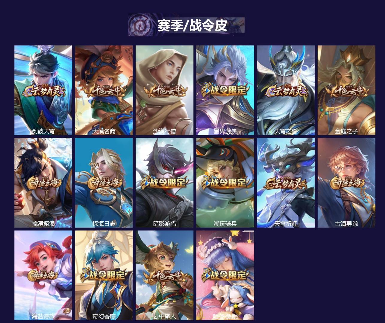 WZLX4235943王者荣耀账号详情图2