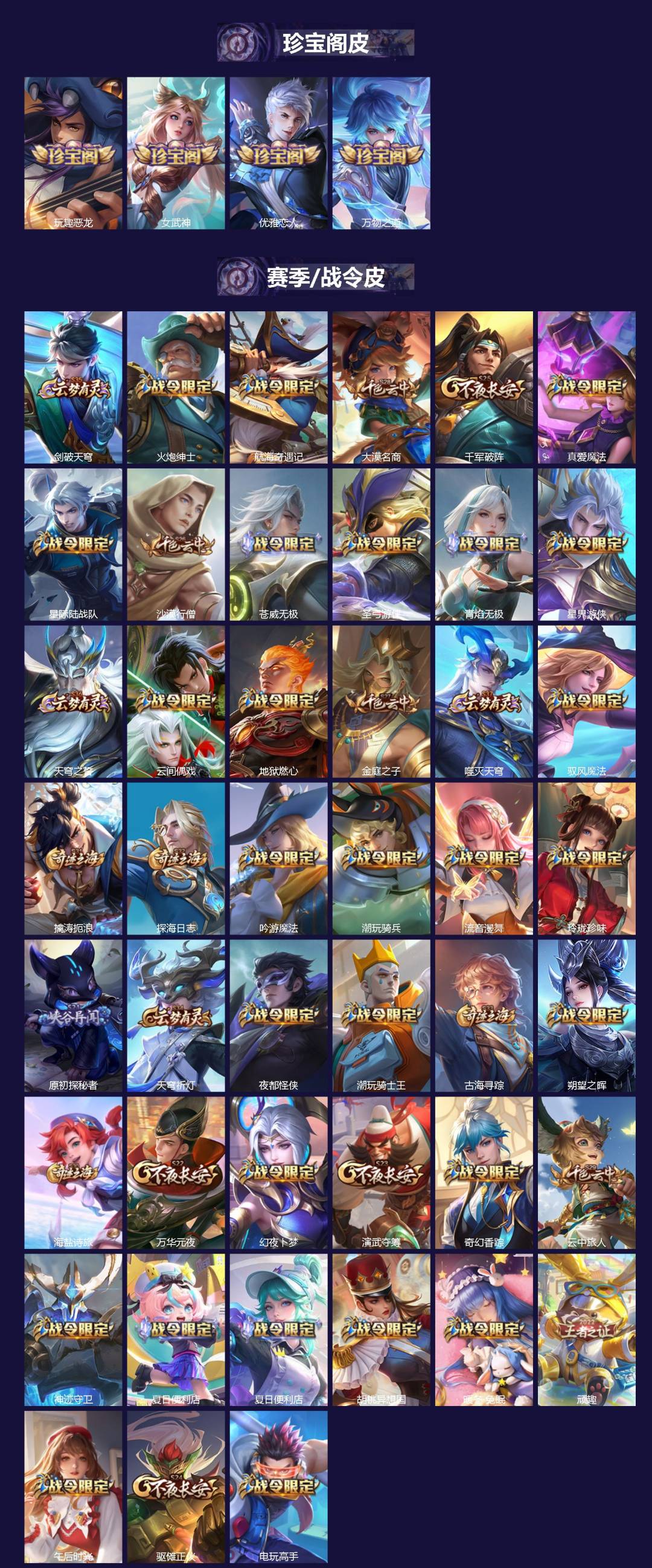 WZLX4236111王者荣耀账号详情图2