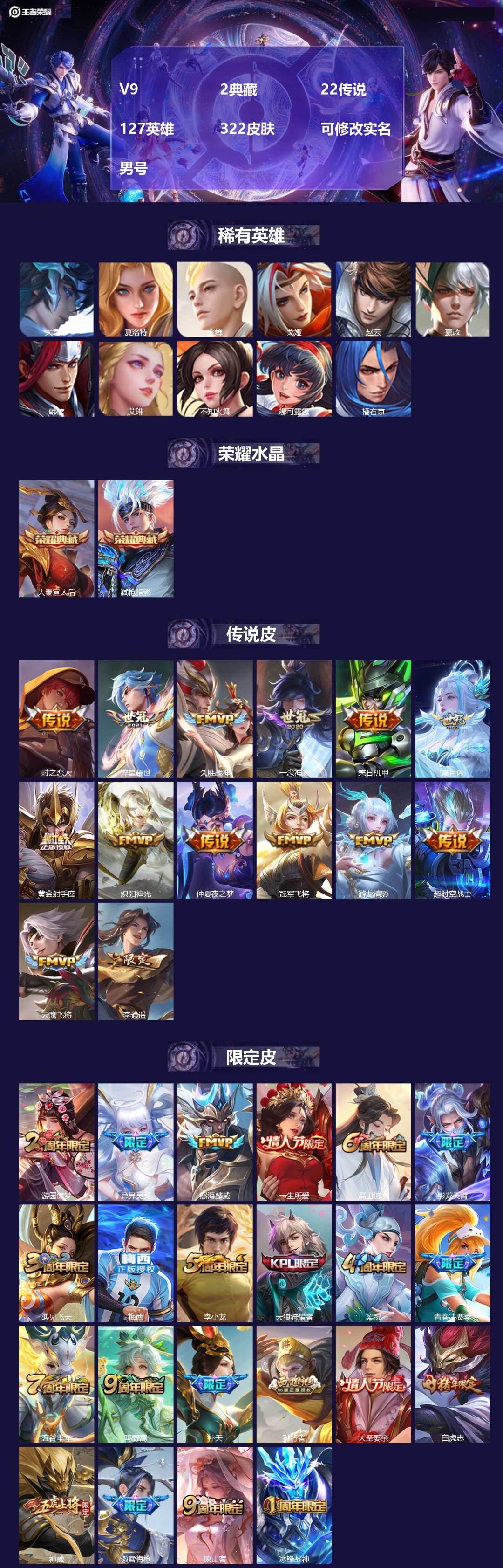 王者荣耀账号安卓QQ[17718554]V9 2典藏 22传说 127英雄 322皮肤 可修改实名 男号 
【英雄全皮】