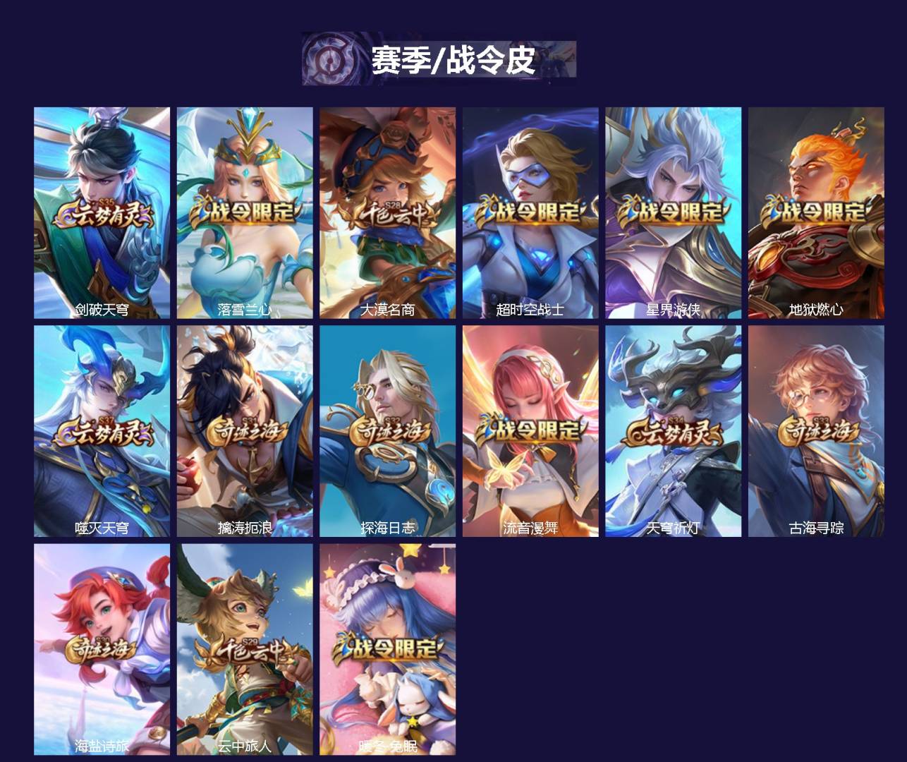 WZQM4236121王者荣耀账号详情图3