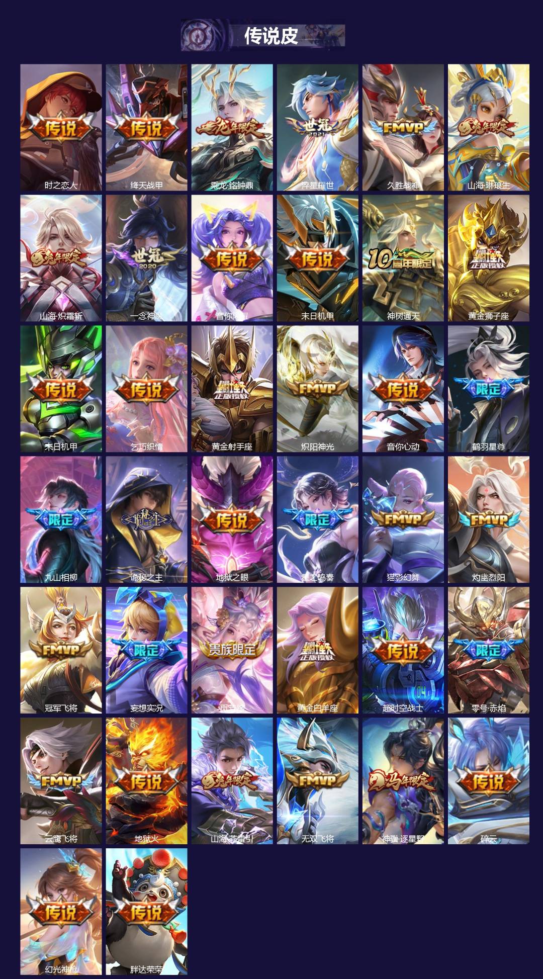 WZLX4236154王者荣耀账号详情图2