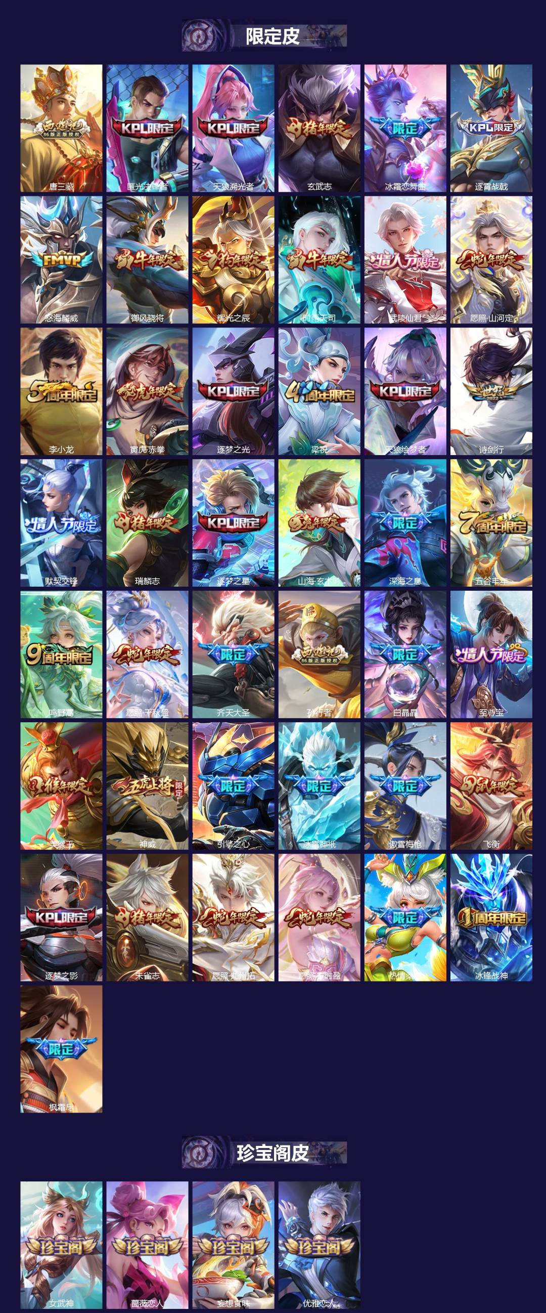 WZLX4236154王者荣耀账号详情图3