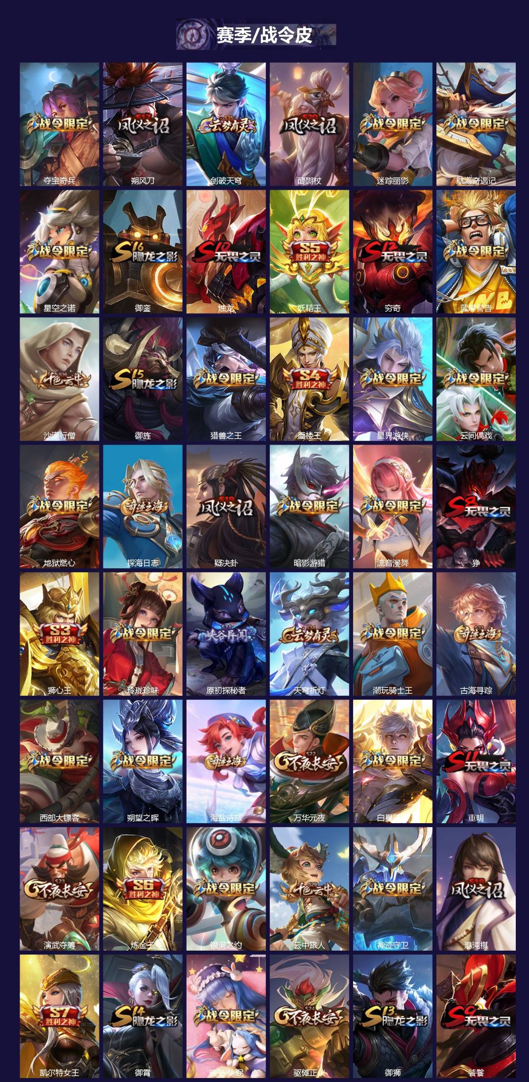 WZLX4236180王者荣耀账号详情图2