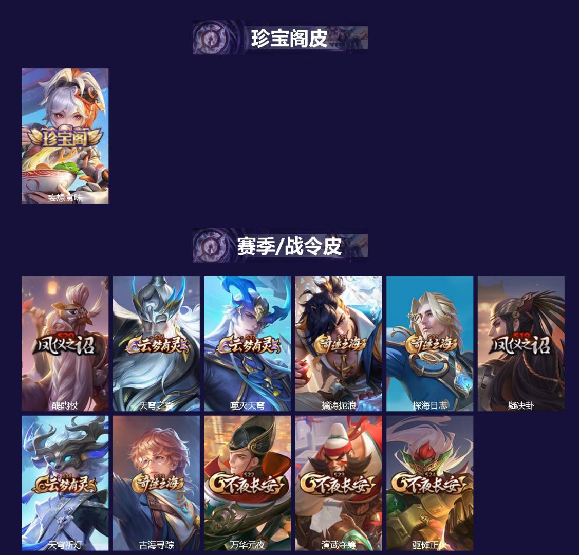 WZQM4236195王者荣耀账号详情图3