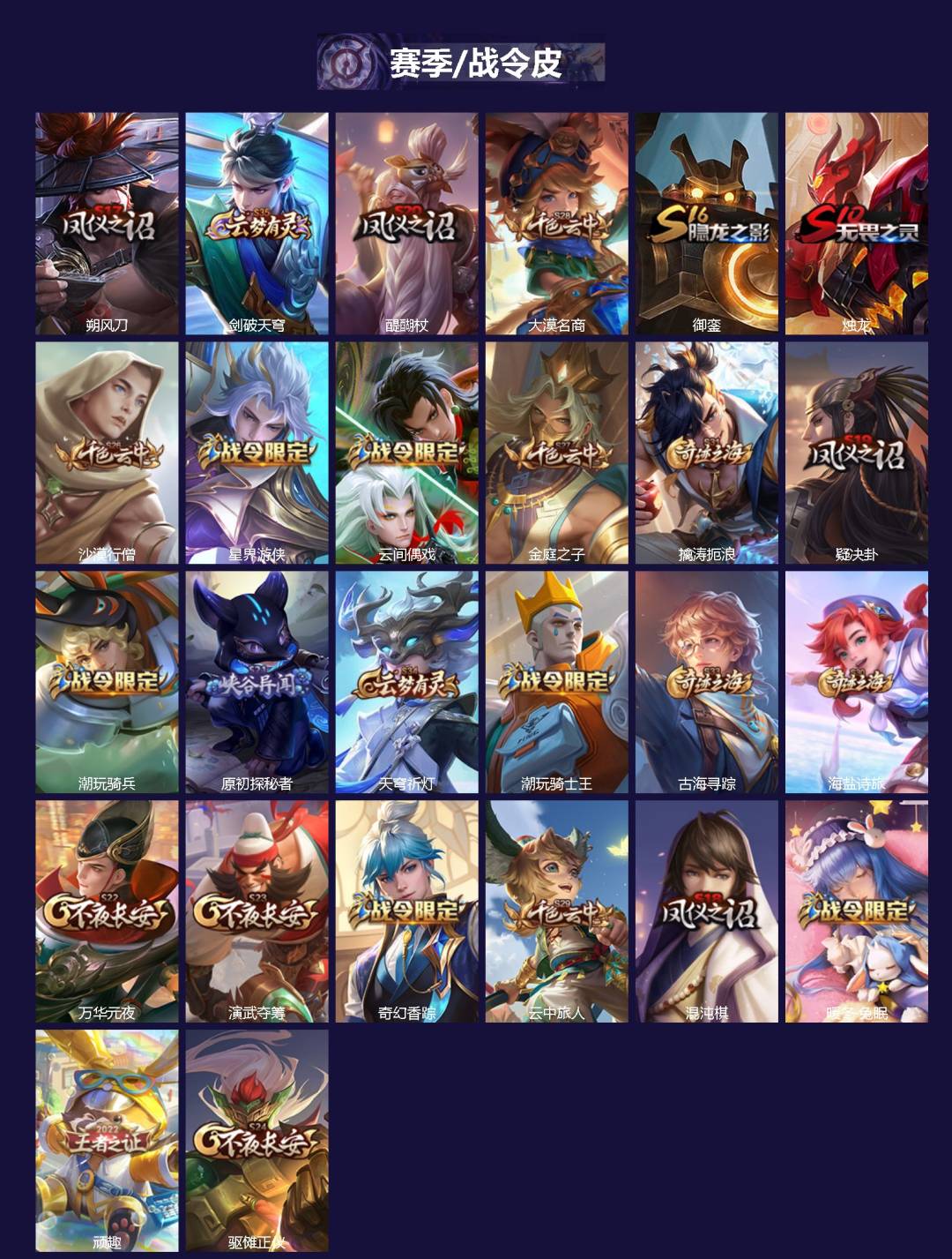 WZQM4236292王者荣耀账号详情图3