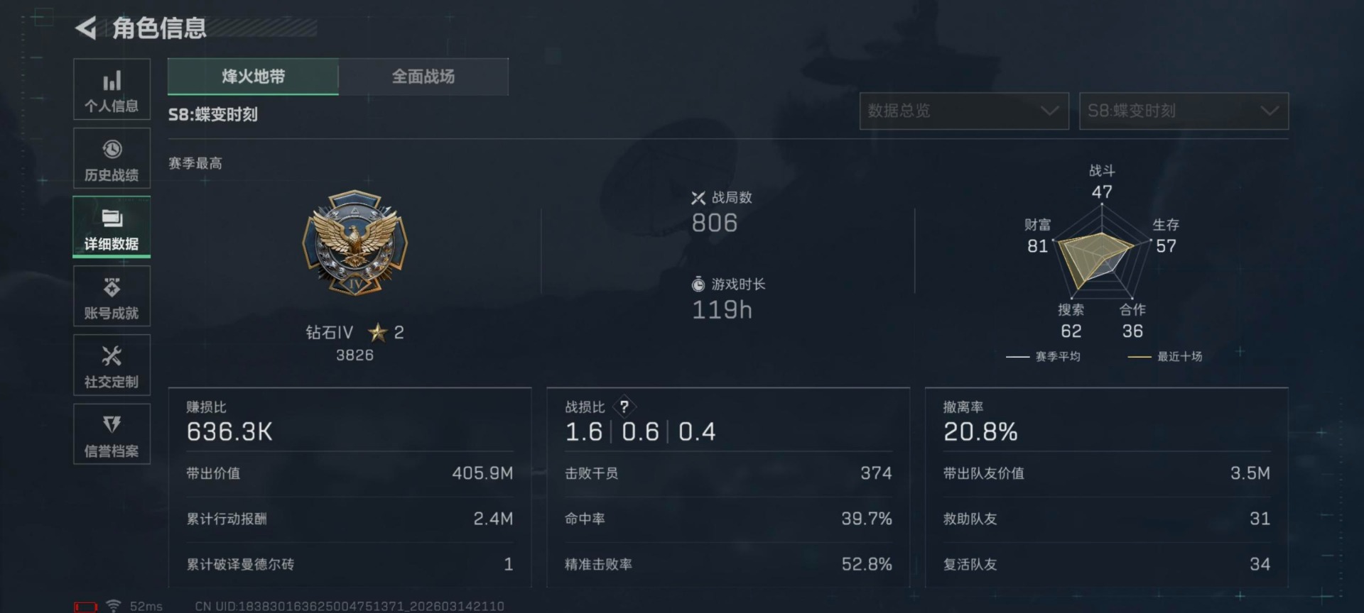 SJZQM472530三角洲行动账号详情图25